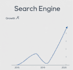 do professional SEO to boost google ranking and traffic