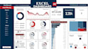 do excel graphs, dashboards, formulas, vlookup, xlookup, pivot table