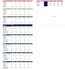 build a customized financial model and business planning