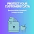 make you hipaa compliant