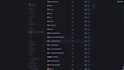 create professional discord server setup