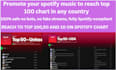 chart your spotify track to daily spotify chart in any country
