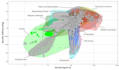 perform material selection and material comparison using ansys granta