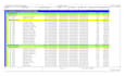 do quantity estimation, cost estimation, project scheduling