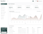 create modern UI UX animations for web, app and dashboard