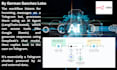 build powerful n8n ai automation and airtable workflows