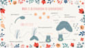 create and design scientific presentations