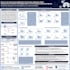 design professional and engaging scientific posters