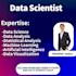 create professional power bi or tableau dashboards and data visualizations