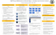 dnp projects, formulate picot questions, ebp and nursing tasks