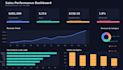 l create interactive dashboards and reports