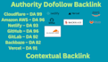 make 7 high authority contextual dofollow links