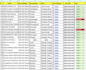 do google maps data scraping