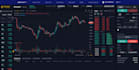 build trading bot, crypto gunbot, webhook, dex mmt bot, mmt trader bot