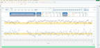 make an interactive dashboard on ms excel