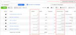 run high converting meta ads and build profitable sales funnels