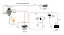 create professional pid, erd, and network diagrams