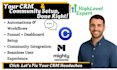 highlevel manychat sharpspring lead generation automation mighty network skool