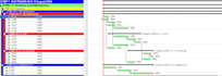 create project schedules in primavera p6 for your project