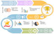 design professional timeline diagrams and project milestones