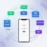 create high quality flutter android and ios apps using bloc and gorouter