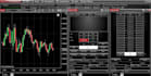 develop custom ninjatrader trading bot for stocks futures for forex trading