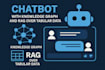 build an ai powered knowledge graph agent