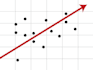 perform econometric analysis using eviews