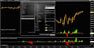 automate your trading strategy,bot indicator in ninjatrader for forex or future