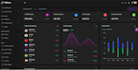 build custom CRM, erp, pos, and hrm software for your business need
