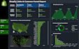 provide data analytics and business intelligence in power bi