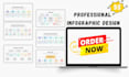 design professional infographic, flow chart, diagram,roadmaps in 24hrs
