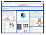 write professional medical content