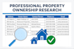 research US property ownership using public records