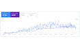 be your SEO expert consultant