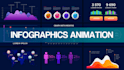 create infographics, charts, graph and diagram animation