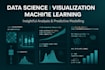 train and refine a machine learning model