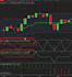 create your ninjatrader strategy and quantower
