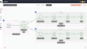 integrate ai into your website, app or business workflow