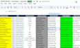 professionally enrich company data with accurate contacts
