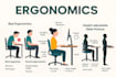 teach ergonomics, safety, workstudy and human factor engineering