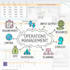 do supply chain and operations management case studies and analysis