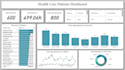 create interactive data visualization and dashboards