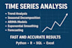 do time series analysis, forecasting, and arima modeling in python