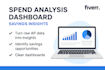 build a spend analysis dashboard and savings roadmap