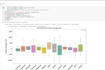 do data analysis with machine learning models using python