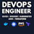 setup ci cd pipelines, docker kubernetes deployments and AWS automation