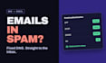 fix your domain dns so your email and website just work