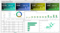 create interactive dashboards using power bi and excel