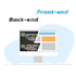 setup and fix frontend backend and AWS